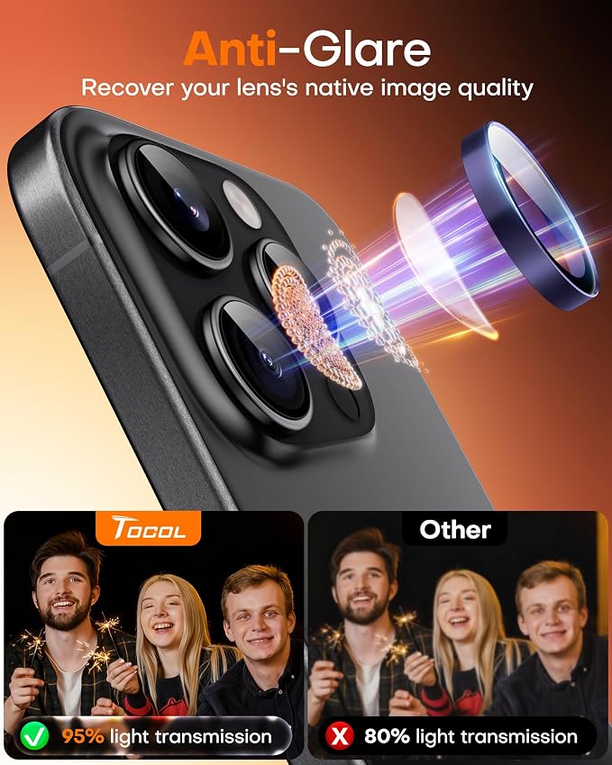 TOCOL for iPhone 16 Pro Max Camera Lens Protector/iPhone 16 Pro Camera Lens Protector Tempered Glass HD Individual Scratch Resistant Cover Accessories Case Friendly 2 Pack（Purple）