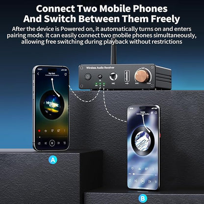 M6R Bluetooth 6.0 Receiver Audio Receivers Support Microphone Singing U Disk Playback Infrared Remote Control Dual Output,for Old Stereo/Speakers/Wired Speakers/Home Audio Music Streaming Etc