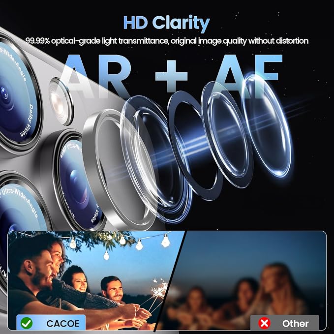 CACOE Camera Lens Protector for iPhone 14 Pro/14 Pro Max/16 Pro/16 Pro Max - Metal Frame Tempered Glass Cover, [Anti-Scratch] [Drop-Proof][Strong-Adhesion] Camera Screen Cover (Titanium)