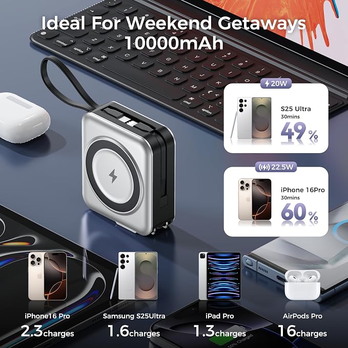 6-in-1 Magnetic Wireless Portable Charger 10000mAh – 22.5W Fast Charging with AC Wall Plug Built-in USB-C & Lightning Cables for iPhone 17/16/15/14/13/12, Android & Samsung(Silver)