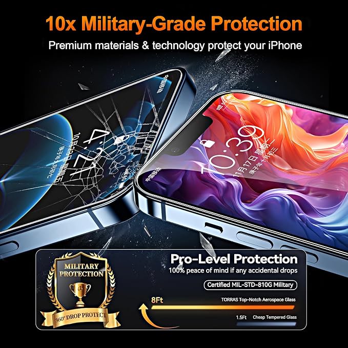 3 Pack for iPhone 12 Pro Max Screen Protector 6.7 Inch, Auto Dust Removal, 9H Hardness, Anti-Fingerprint, HD Clear Tempered Glas with Auto Alignment Kit