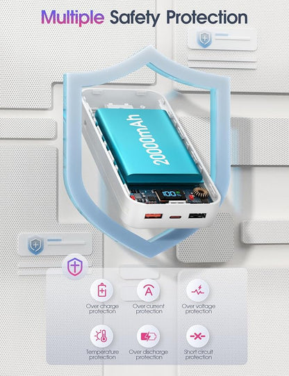 Nusyddy Portable Charger 20000mAh 22.5W w/Built-in Cables & Wall Plug White | 22.5W Fast Charging, High Capacity, LED Display, Charge 5 Devices at once, TSA Approved, Compatible with iPhone/iPad/Samsung