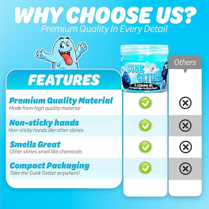 Gunk Getter, Cleaning Gel for Those Hard to Reach Places, Automotive Cup Holder Electronic Keyboard Office, Slime Gel Cleaner Dust Crumb Removal (Jar, Blue, 3.5oz)