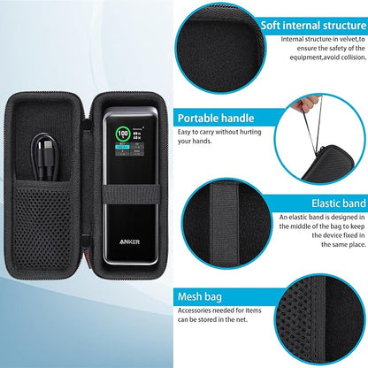 khanka for Anker Prime Power Bank 27650mAh 250W/Anker Zolo A1695 Power Bank 25K 165W Traveling Case,Case Only (Black).