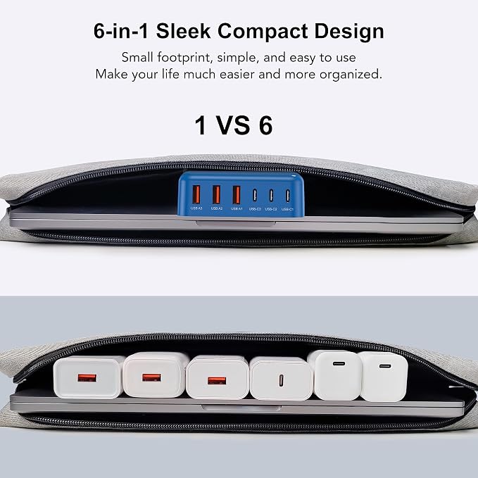 [2026 Updated] USB C Fast Charger, 100W GaN 6 Port Type C Charging Station Hub Block Cube, USB C Wall Charger Power Strip Adapter Plug for iPad iPhone 17 16 15 14 Pro Max Pixel Note Galaxy, 5ft Cord