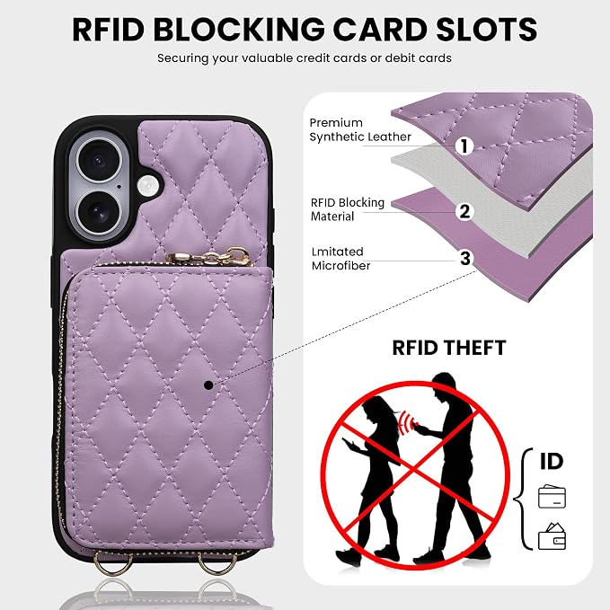 Keallce Case for iPhone 17 6.3'' Wallet Case, Crossbody Zipper Purse with Wrist Strap Lanyard Handbag, RFID Blocking Card Holders, Kickstand Flip Leather Cover for iPhone 17, Purple