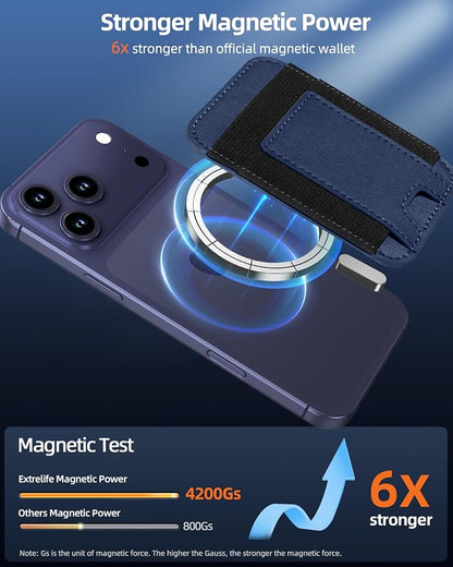Upgraded for Magsafe Wallet, Strongest Magnetic Wallet, for iPhone Walle t Magsafe with 2 Card Slots, Magnetic Card Holder for iPhone 17/16/15/14/13/12 Series, Vegan Leather, Fit 7 Cards, Navy Blue