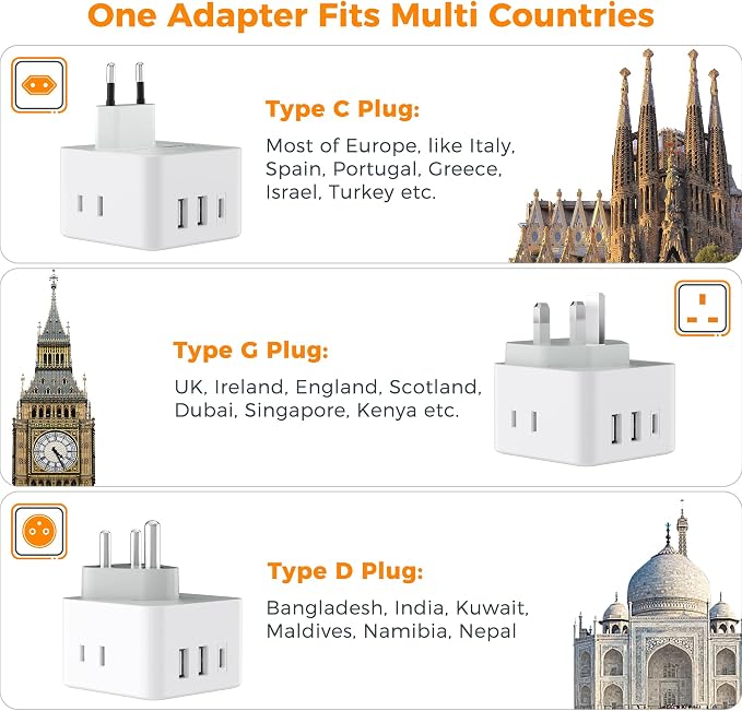 TESSAN European UK India Travel Plug Adapter Kit | International Detachable, 3 Outlet 3 USB (1 USB C), Type C/G/D EU Power Adaptor