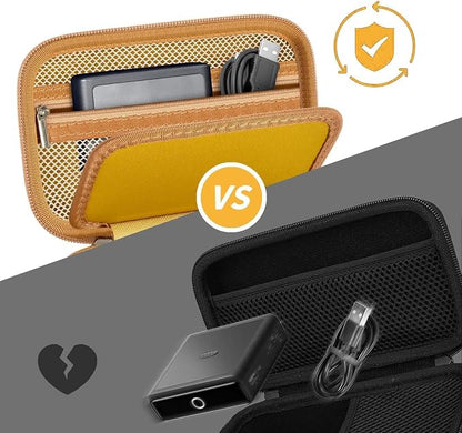 Laptop Power Bank Case for Anker 25000& Prime 27650, Gold | Organizes the Power Bank, Small Cables and 100W Charging Base; Larger 150W Charging Base Does Not Fit, Case Only
