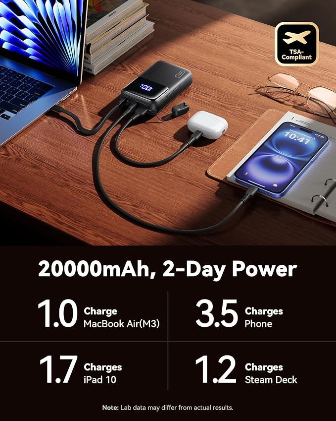 INIU Power Bank, 20000mAh 65W Ultra Compact USB C Laptop Portable Charger, PD QC Fast Charging 3-Output External Battery Pack for Laptop MacBook iPad Tablet Steam Deck iPhone 17 16 15 Pro Samsung S24