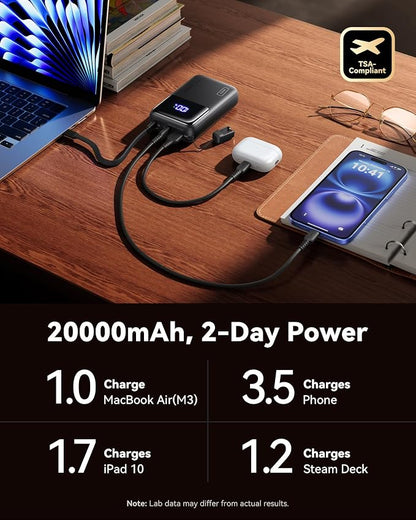 INIU Power Bank, 20000mAh 65W Ultra Compact USB C Laptop Portable Charger, PD QC Fast Charging 3-Output External Battery Pack for Laptop MacBook iPad Tablet Steam Deck iPhone 17 16 15 Pro Samsung S24