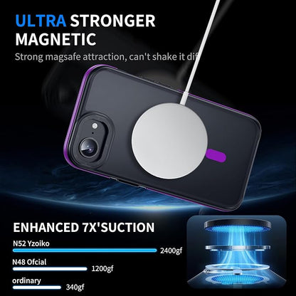 Strong Magnetic for iPhone 16E Case [5X Military-Grade Protection for iPhone 16E Phone case] Compatible with fit MagSafe Shockproof Translucent Slim Thin Case for iPhone 16E-6.1", Purple Bumper