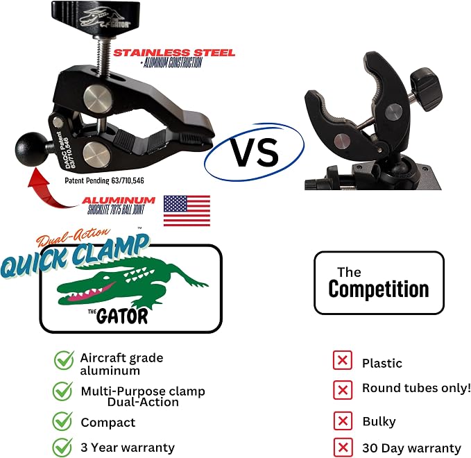 THE GATOR Cell Phone Holder with Both MagSafe and Cradle Options Included! Phone Mount for Golf Cart, ATV Accessory, Quad, Bicycle, Motorcycle, Car, Boat, Scooter, Photography Fits Most smart Phones