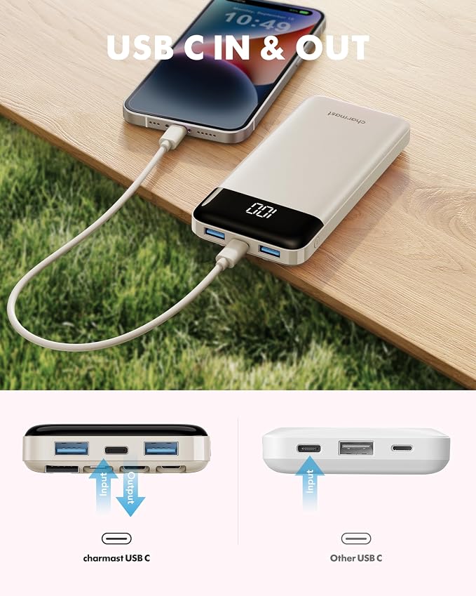 charmast 10000mAh Portable Charger,Built-in 4 Cables,6 Outputs/3 Inputs,3A Fast Charging,Compatible with iPhone,iPad,Samsung,Pixel,LG