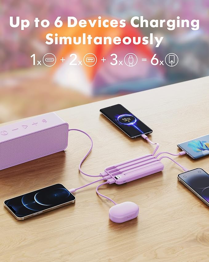 charmast 10000mAh Portable Charger,Built-in 4 Cables,6 Outputs/3 Inputs,3A Fast Charging,Compatible with iPhone,iPad,Samsung,Pixel,LG