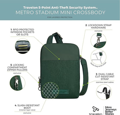 Travelon Anti-Theft Metro Stadium Mini