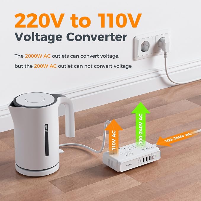 TESSAN Voltage Converter US to Europe, 220 to 110 | 4 USB Ports (1 USB C), 3 AC Outlets, EU UK AU IT IN ZA Plug Adapter, Step Down Transformer, 6 FT Cord