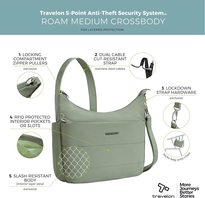 Travelon Anti-theft Roam Medium Crossbody