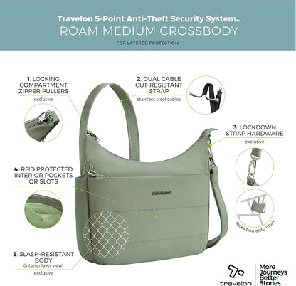 Travelon Anti-theft Roam Medium Crossbody