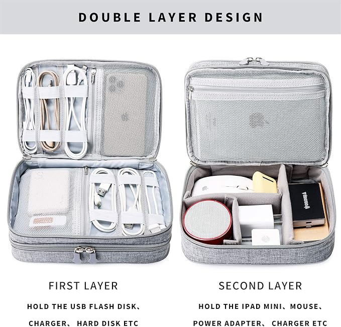 Lanola Travel Cable Organizer Bag, Electronic Accessories Case Portable Double Layer Cable Storage Bag for Cord, Charger, Flash Drive, Phone, SD Card,Personal Items - (Grey)