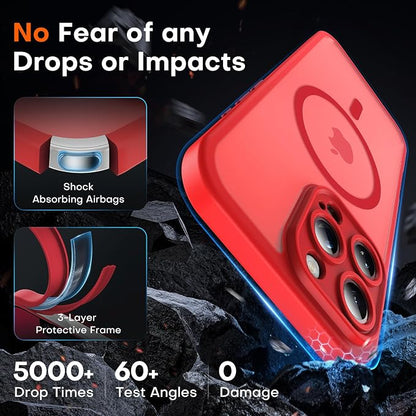TOCOL for iPhone 13 Pro Max Case, Compatible with Magsafe Charger, Full Camera Protection, Translucent Matte for iPhone 13 Pro Max iPhone Case 6.7 inch (Red)