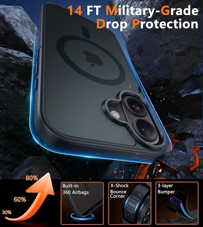 FNTCASE for iPhone 16 Phone Case: Magnetic Translucent Matte Shockproof Slim Cell Phone Cover - Military Grade Drop Proof Hard Back Anti-Fingerprint Protective Case