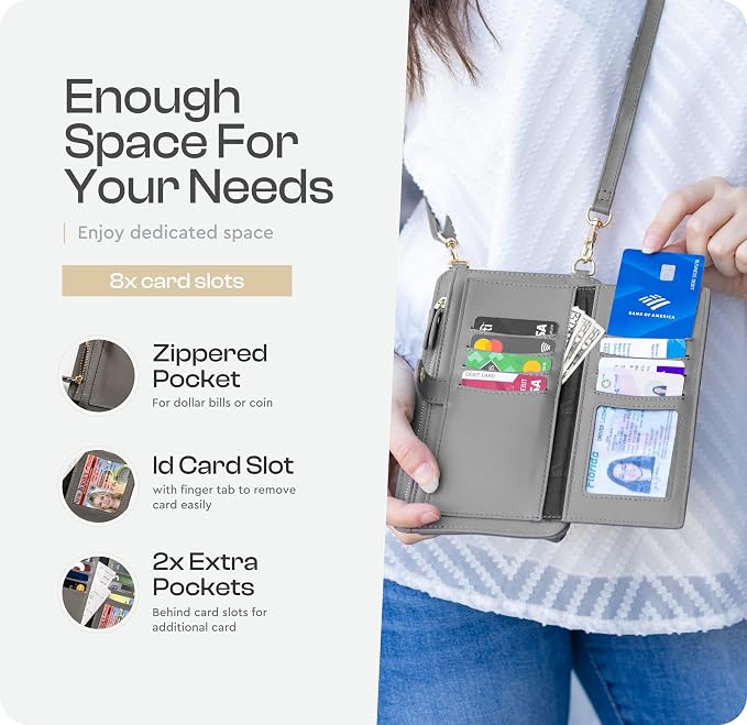 Claasico Crossbody Phone Purse for Women – RFID Phone Case Wallet w/Magnetic Closure & Separate Zipper Pocket Crossbody Bag