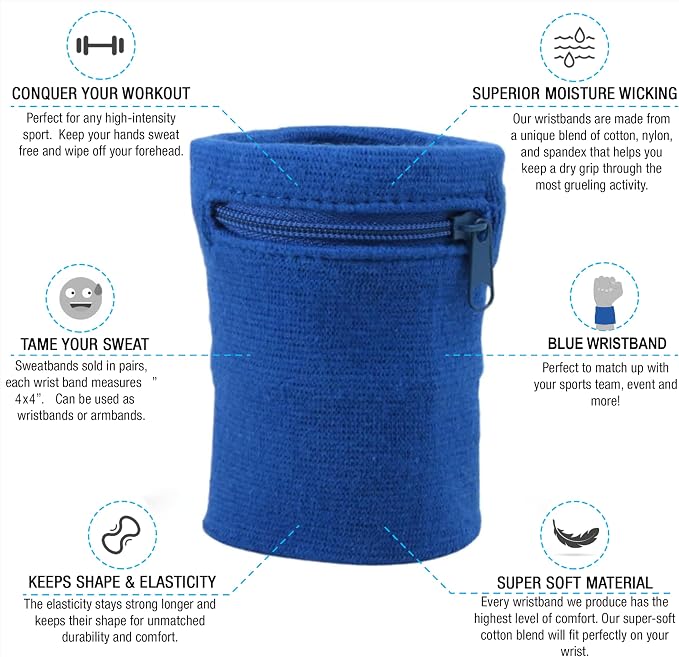 Suddora Zipper Wrist Pouch - Sweatband/Wristband Wallet for Keys, ID, Cards, Cash
