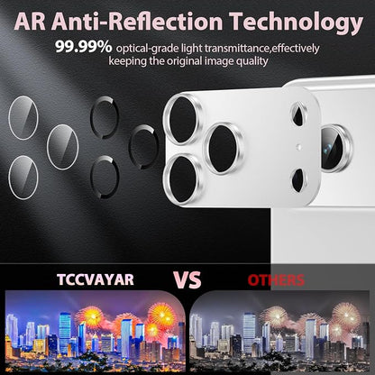 for iPhone 17 Pro Max Camera Lens Protector, [Anti-Scratch] [Ultra HD Clear] [Strong Adhesion] Metal Aluminum Alloy Tempered Glass Camera Screen Cover(Silver)