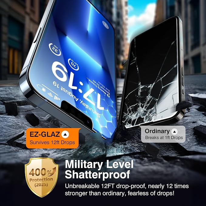 EZ-GLAZ- 4 Pack for iPhone 13 Pro Max Privacy Screen Protector[6.7"] With 2 Pack Camera Lens Protector, [Drop Protection] 9H Hardness Full Coverage Anti-Spy Tempered Glass Film, Easy to install