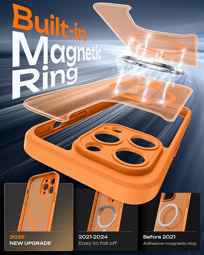 TOCOL for Phone 14 Pro Max Case, Compatible with Magsafe Charger, Full Camera Protection, Drop Protection, Translucent Matte Phone Case for iPhone 14 Pro Max 6.7 inch (Orange)