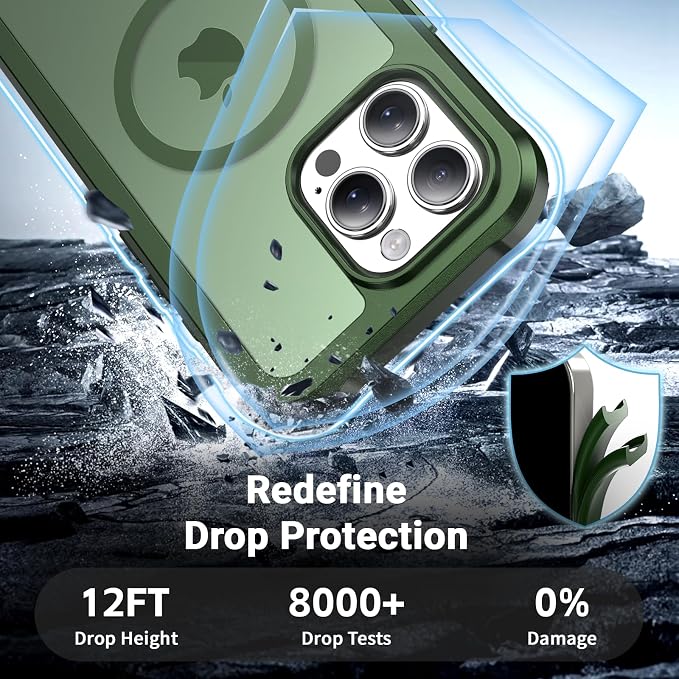 jaroco Magnetic for iPhone 16 Pro Max Case, [Compatible with MagSafe][Military Grade Drop Protection][Heavy Duty Protection][Non-Slip][Shockproof] 2-Layer Durable Bumper Phone Case 6.9''-Army Green