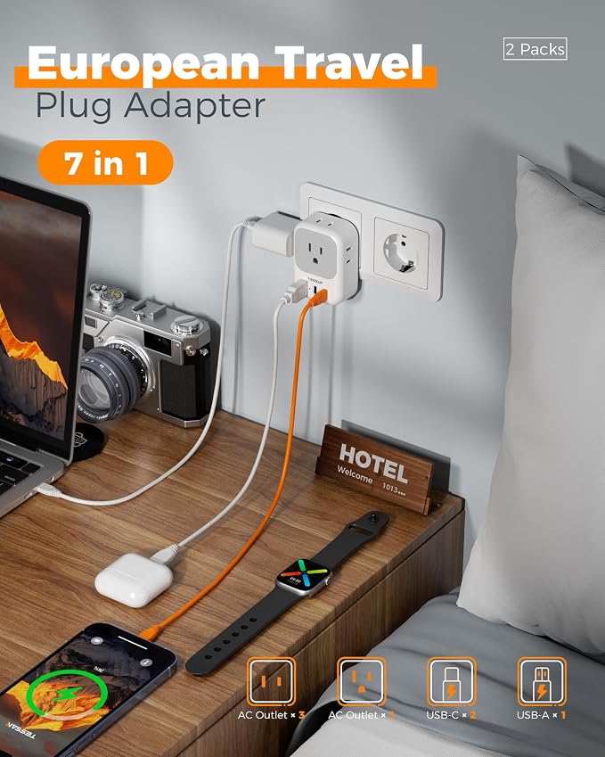 TESSAN 2 Pack European Travel Plug Adapter PD 20W, 3 USB Ports (2 USB C) | 4 American Outlets, No Voltage Conversion, Type C Plug Adapter, for Europe EU Euro Italy Spain France Greece Iceland Germany