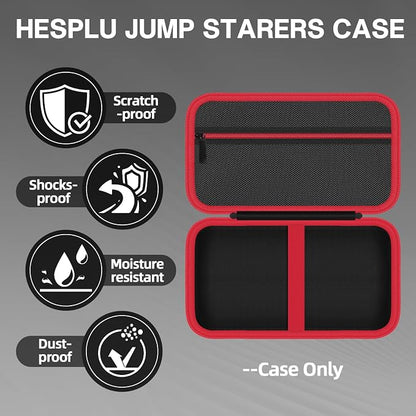 Hard Case for GENIUS10 / Boost X GBX45 / GB50 UltraSafe Car Battery Jump Starter, Portable Storage Jump Starter Box (Case Only)