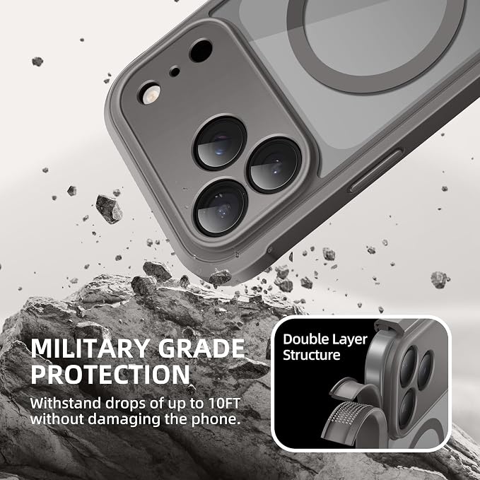 BERFY for iPhone 17 Pro Max Case, Compatible with MagSafe, Built-in Privacy Screen Protector, Camera Protection, Shockproof Full Body Phone Case 6.9", Clear Grey