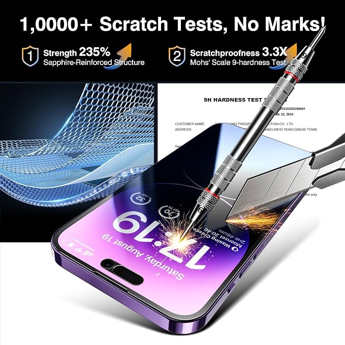 EZ-GLAZ- 4 Pack for iPhone 14 Pro Privacy Screen Protector[6.1"] With 2 Pack Camera Lens Protector, [Drop Protection] 9H Hardness Full Coverage Anti-Spy Tempered Glass Film, Easy to install