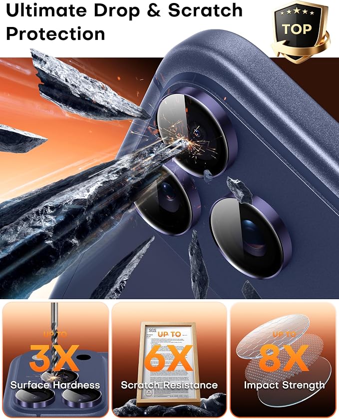 TOCOL Camera Lens Protector for iPhone 17 Pro Max/iPhone 17 Pro Tempered Glass HD Individual Scratch Resistant Camera Cover Accessories Case Friendly 2 Pack（Purple）