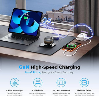 Aura Ultra-Thin International Travel Adapter PD 25W, Minimalist 36mm Slim 6-Port Charger with Smart Temperature Control, Universal Power Plug for Home & Trip, 200+ Countries (Arctic White)