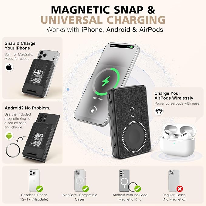 Magnetic Wireless Power Bank 5-in-1, 5000mAh Portable Charger with LED Mirror, Phone Stand, Card Holder & Bluetooth Remote, 20W Fast Charging for iPhone & Android, Travel Essential for Women