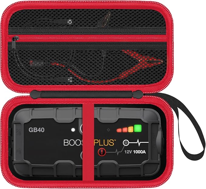Hard Case for Boost Plus GB40 / Boost Sport GB20 UltraSafe Car Battery Jump Starter, Portable Storage Jump Starter Box (Case Only)