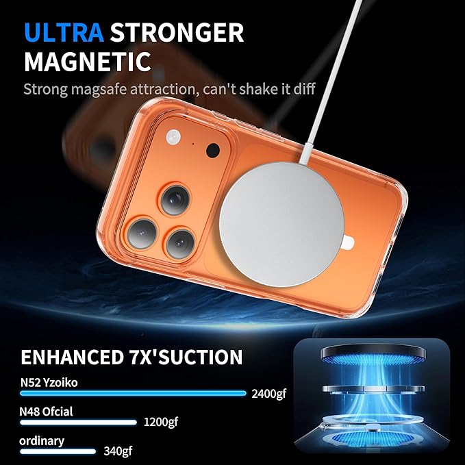 for iPhone 17 Pro Max case with Camera Lens Protector [10Ft Military-Grade Protection] Compatible with MagSafe Shockproof Slim Thin Cover case for iPhone 17 Pro Max 6.9 inch, Translucent