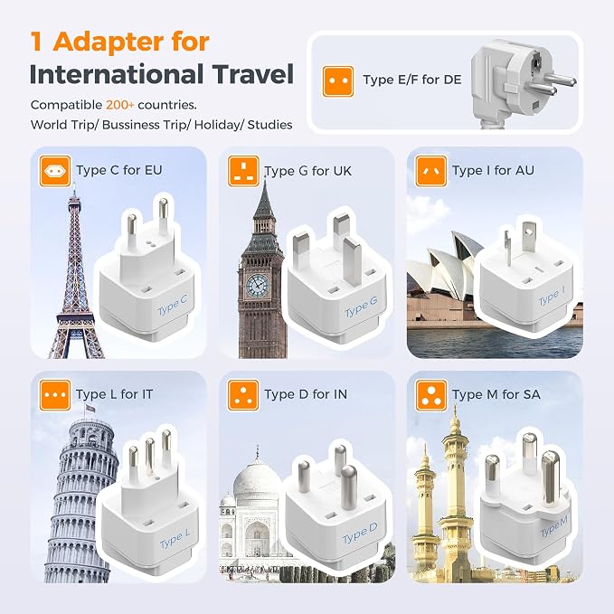 TESSAN Voltage Converter US to Europe, 220 to 110 | 4 USB Ports (1 USB C), 3 AC Outlets, EU UK AU IT IN ZA Plug Adapter, Step Down Transformer, 6 FT Cord