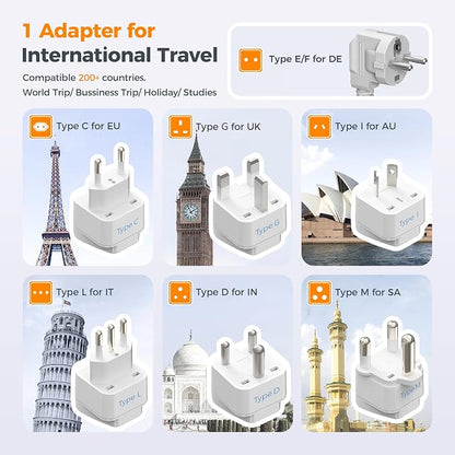 TESSAN Voltage Converter US to Europe, 220 to 110 | 4 USB Ports (1 USB C), 3 AC Outlets, EU UK AU IT IN ZA Plug Adapter, Step Down Transformer, 6 FT Cord