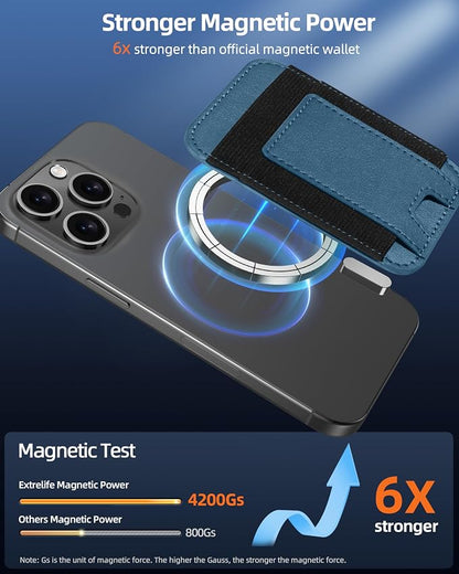ExtreLife Upgraded for Magsafe Wallet, Strongest Magnetic Wallet for iPhone 17/16/15/14/13/12 Series, Magnetic Phone Card Holder, 2 Card Slots, Vegan Leather, Fit 7 Cards, Dark Blue Green