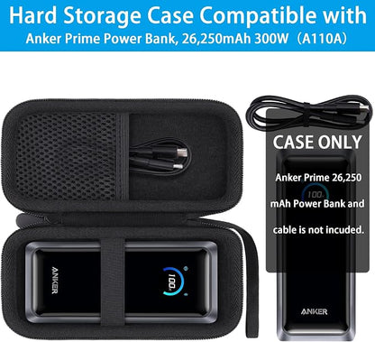 khanka for Anker Prime 26K, 300W Power Bank + Anker A30 A20 Case, Case Only
