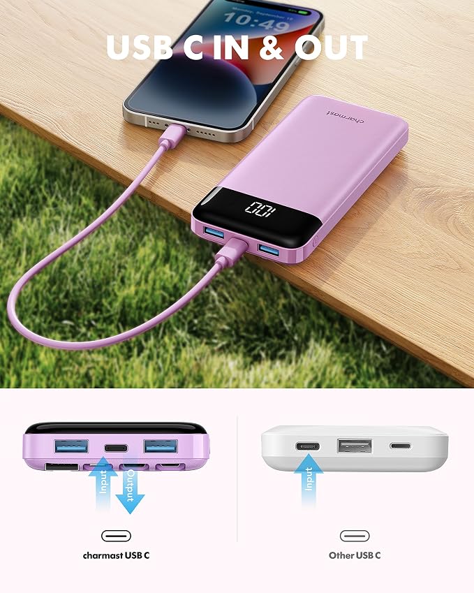 charmast 10000mAh Portable Charger,Built-in 4 Cables,6 Outputs/3 Inputs,3A Fast Charging,Compatible with iPhone,iPad,Samsung,Pixel,LG