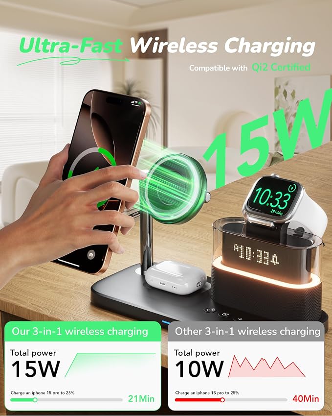 Compatible with Qi2 Certified Wireless Charging Station with Alarm Clock and Night Light,15W Fast 5 in 1 Mag-Safe Charger Stand for iPhone 16 15 14 13 12 Pro Max,Apple Watch,Air-Pods(Black)