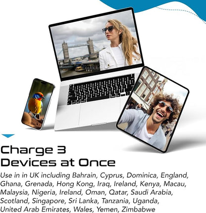 Ceptics UK, Hong Kong, Travel Plug Adapter Set, Safe Grounded USB-C 30W PD & QC 3.0-2 USA Socket - Compact & Powerful - Ireland, England, Dubai, Saudi Arabia - Includes Type G Swadapt Attachments