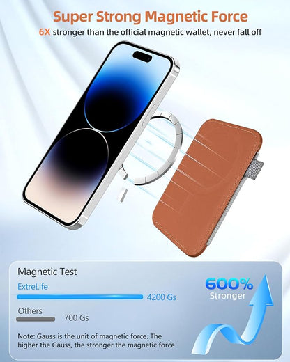 ExtreLife For Magsafe Wallet, Stronger Magnetic Wallet for iPhone 17/16/15/14/13/12 Series, Magnetic Card Holder with 2 Card Slots, Vegan Leather, Max 7 Cards, Slim, Brown