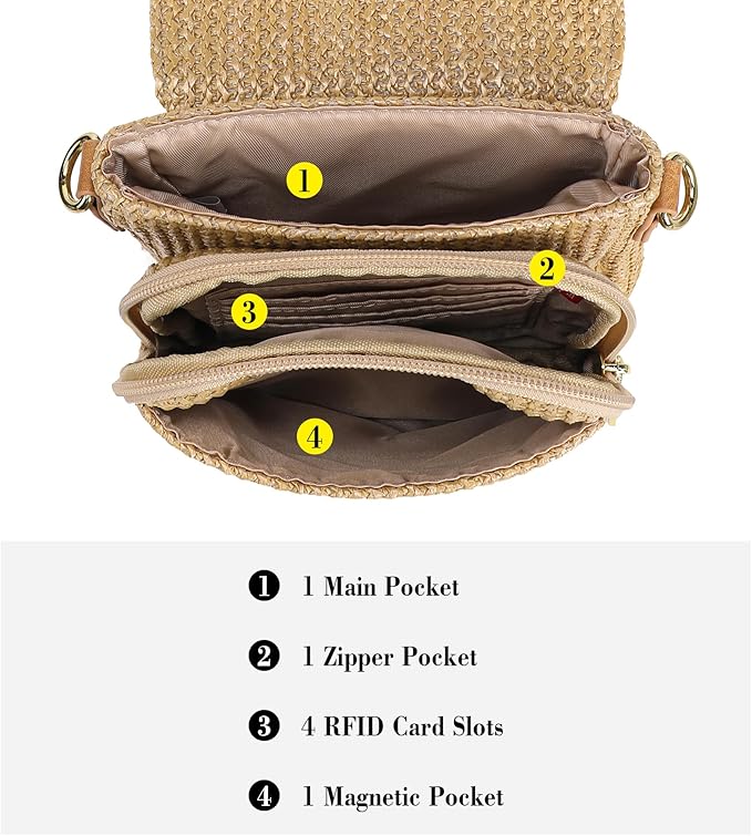 Haytijoe Faux Straw Crossbody Bags for Women Small Summer Purse RFID Woven Phone Bag Travel Beach Hawaiian Essentials Gifts